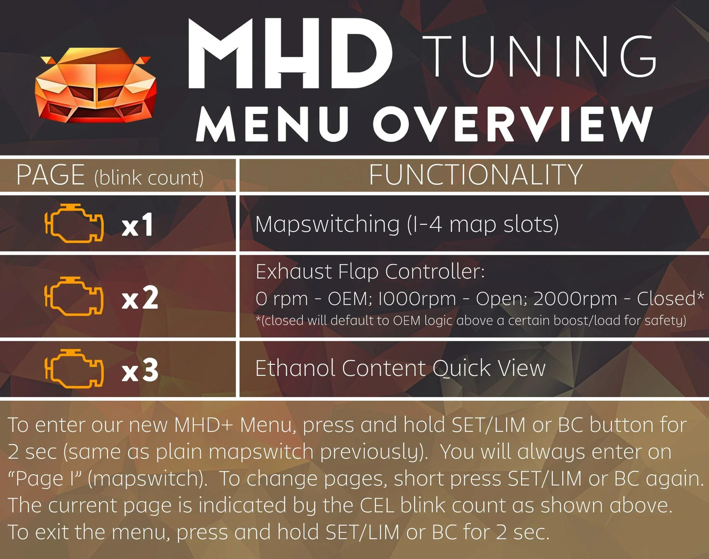 MHD Super License for S55