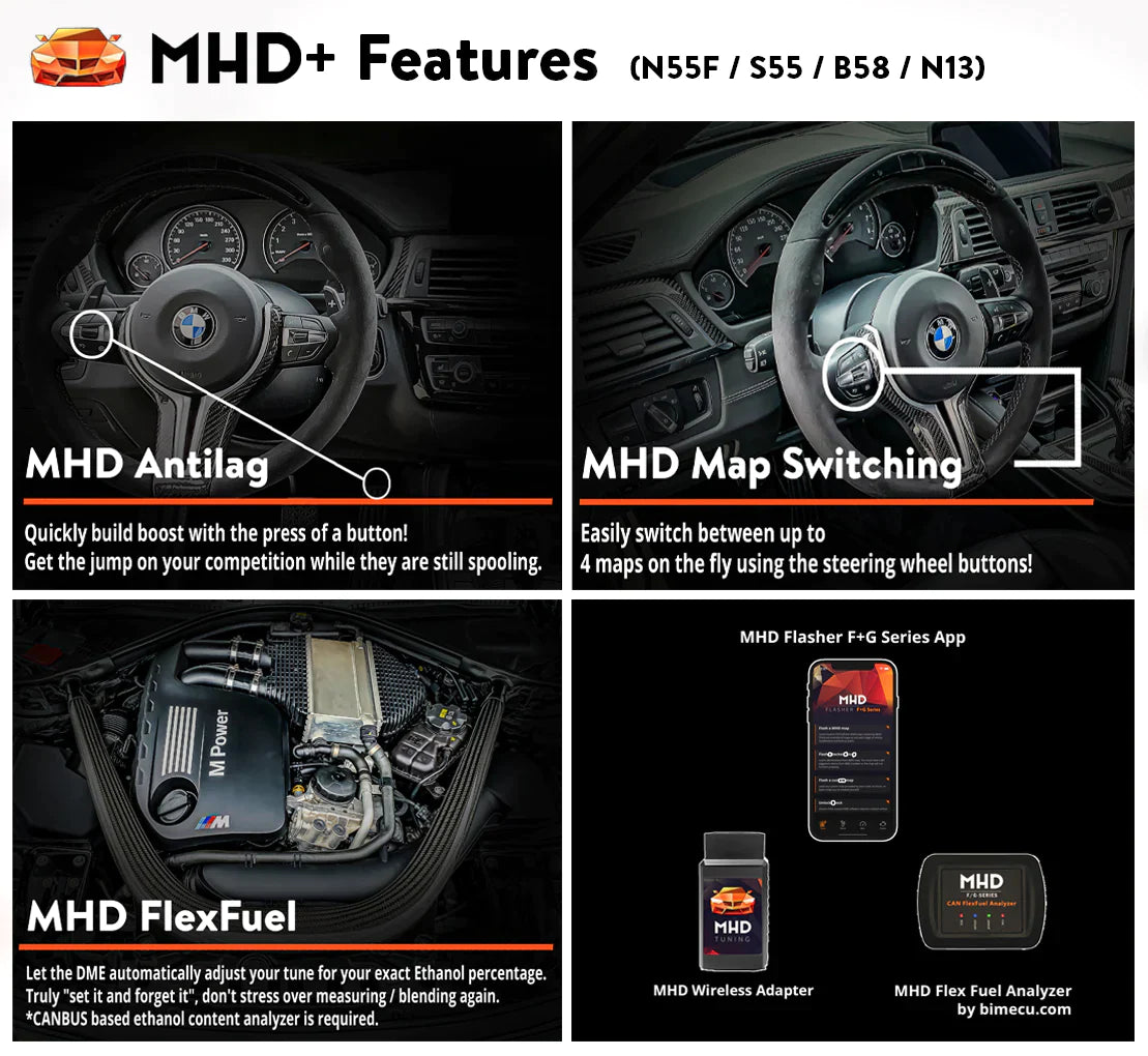 MHD Super License for N54